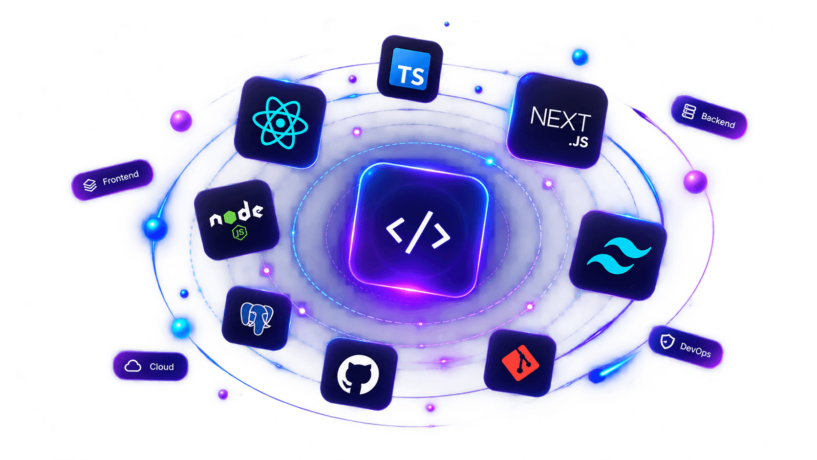 Technology skills including React, TypeScript, Next.js, Node.js, Tailwind CSS, Git and PostgreSQL